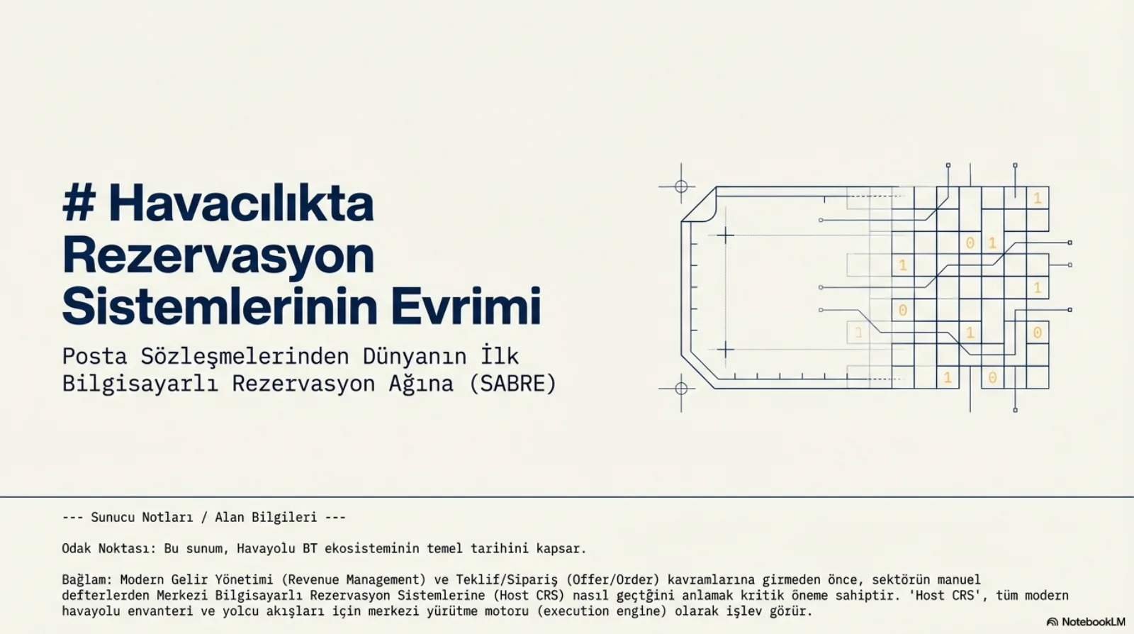 Sunumun kapak slaytı. Başlık: Havacılıkta Rezervasyon Sistemlerinin Evrimi. Alt başlık: Posta sözleşmelerinden dünyanın ilk bilgisayarlı rezervasyon ağına, SABRE.