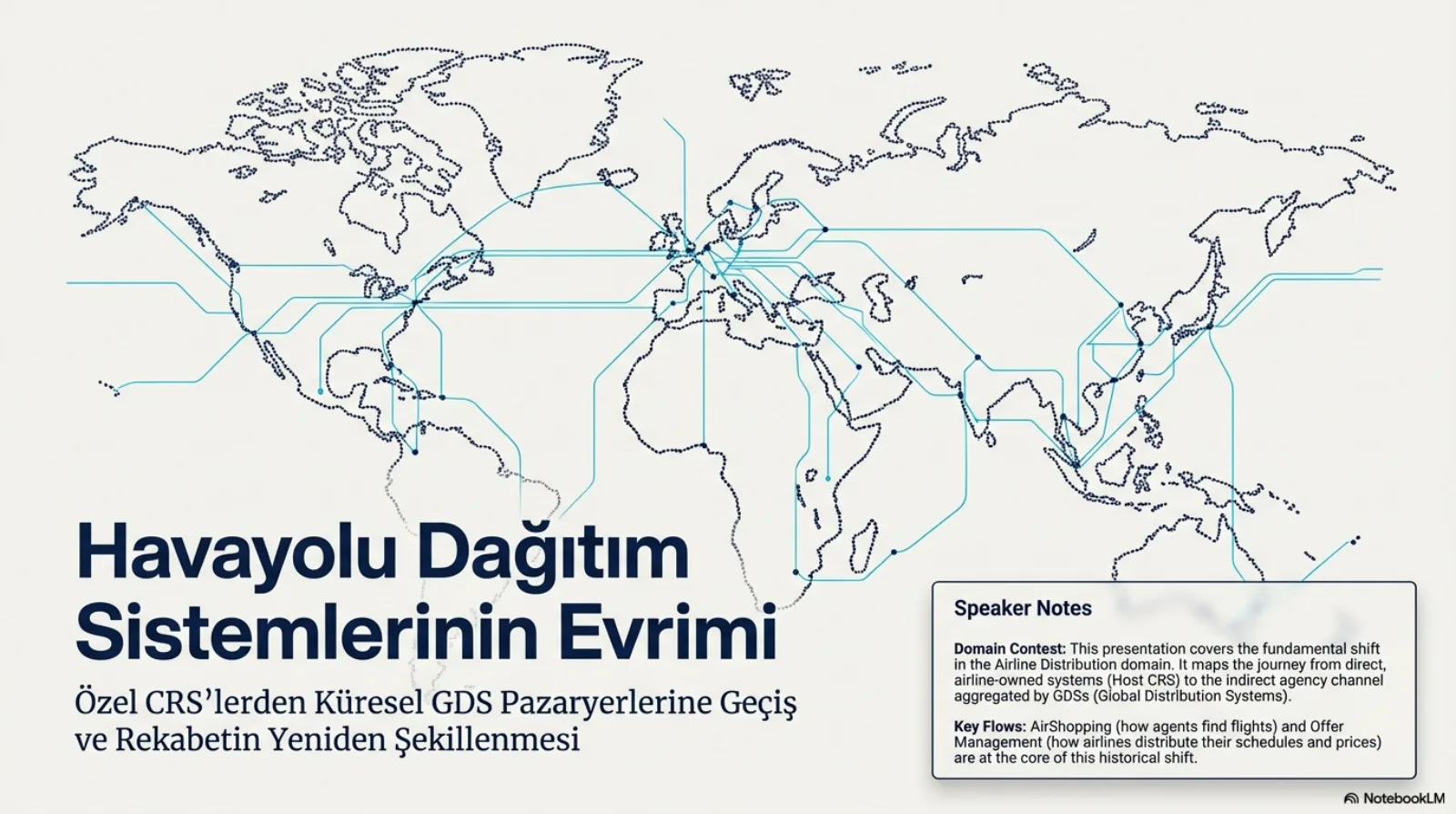 Sunumun kapak slaytı. Noktalı dünya haritası üzerinde kıtaları birbirine bağlayan açık mavi hatlar. Başlık: Havayolu Dağıtım Sistemlerinin Evrimi. Alt başlık: özel CRS’lerden küresel GDS pazaryerlerine geçiş ve rekabetin yeniden şekillenmesi. Sağ altta konuşmacı notu: bu sunum havayolu dağıtım alanındaki temel kaymayı kapsıyor, havayoluna ait doğrudan sistemlerden (host CRS) GDS’lerin topladığı dolaylı acente kanalına giden yol; ana akışlar AirShopping (acentelerin uçuşu nasıl bulduğu) ve offer management (havayolunun tarife ve fiyatı nasıl dağıttığı).
