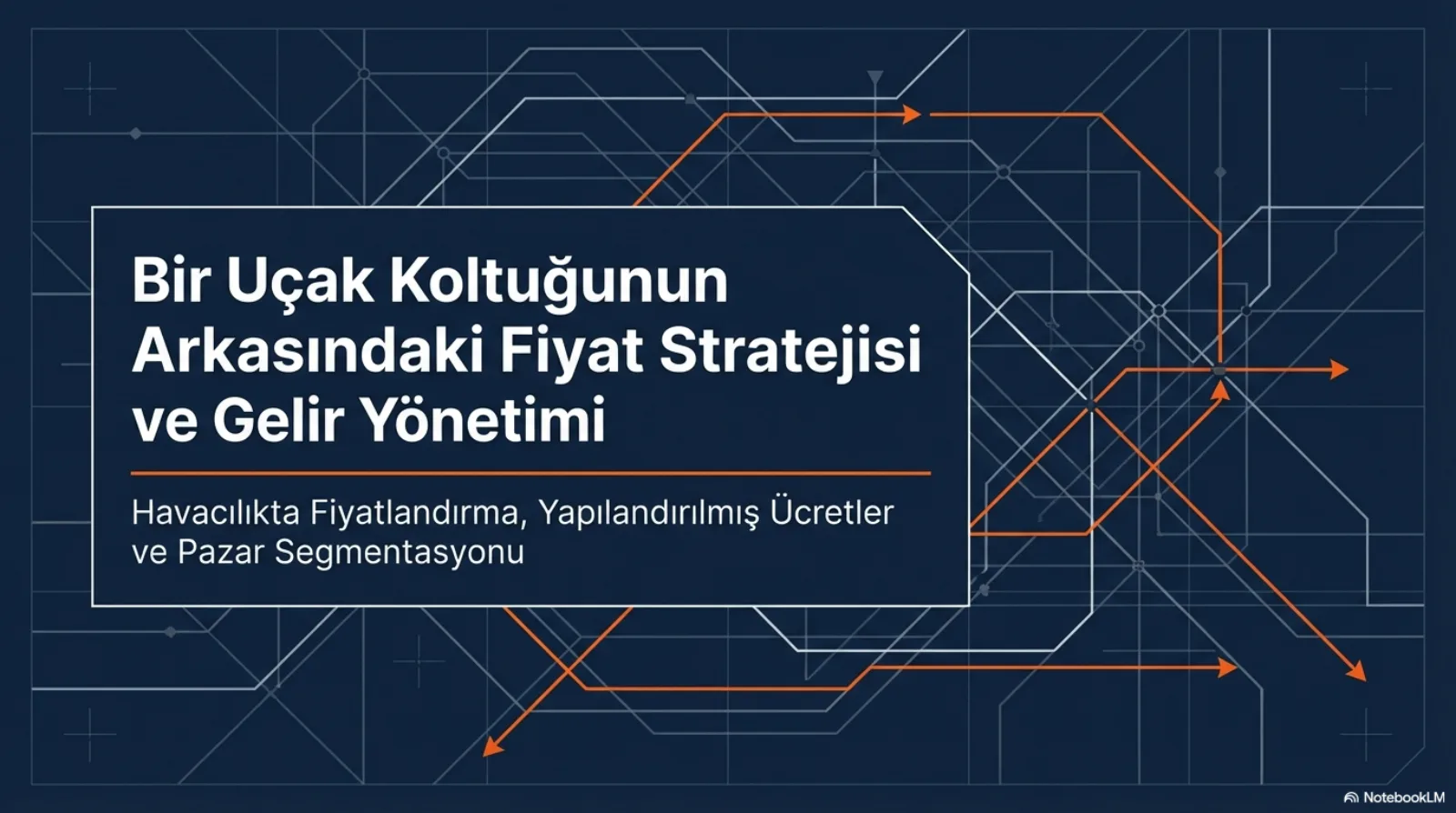 Sunumun kapak slaytı. Lacivert zemin üzerinde birbirini kesen ince gri hatlardan oluşan bir ağ, bazı hatlar turuncu oklarla vurgulanmış; bir metro ya da uçuş ağı haritasını andırıyor. Başlık: Bir Uçak Koltuğunun Arkasındaki Fiyat Stratejisi ve Gelir Yönetimi. Alt başlık: Havacılıkta Fiyatlandırma, Yapılandırılmış Ücretler ve Pazar Segmentasyonu.
