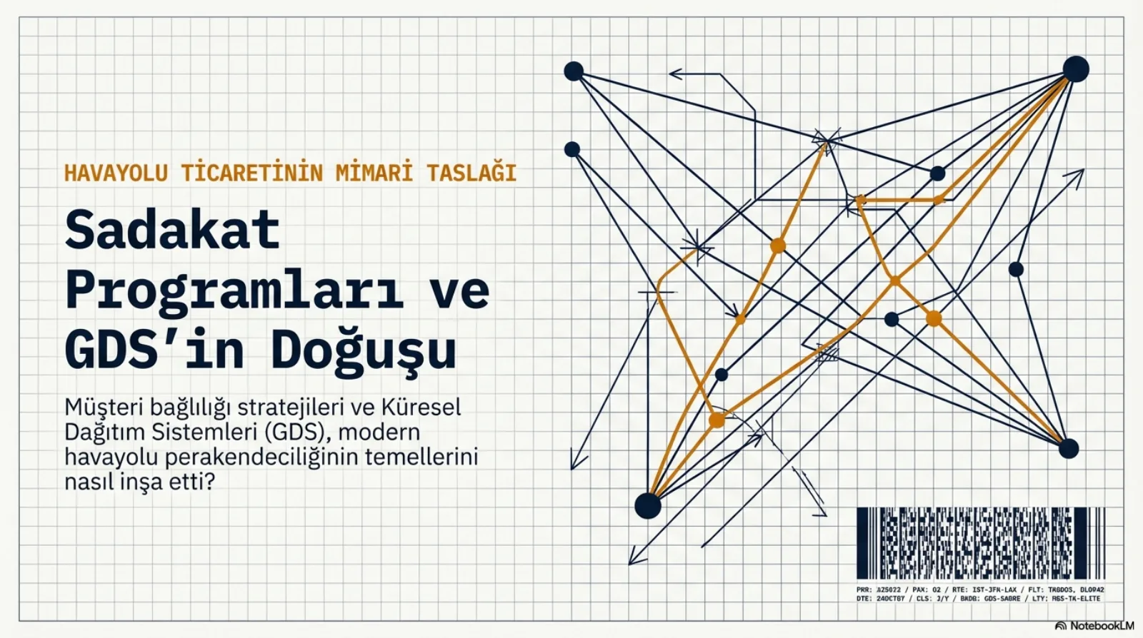 Sunumun kapak slaytı, kareli teknik çizim zemini. Üstte turuncu küçük başlık: havayolu ticaretinin mimari taslağı. Büyük başlık: Sadakat Programları ve GDS’in Doğuşu. Alt başlık: müşteri bağlılığı stratejileri ve küresel dağıtım sistemleri (GDS) modern havayolu perakendeciliğinin temellerini nasıl inşa etti. Sağda lacivert ve turuncu hatlarla örülmüş bir ağ diyagramı; sağ altta bir bilet barkodu ve PNR, rota, uçuş, sınıf ve sadakat kodlarından oluşan bir kayıt satırı.