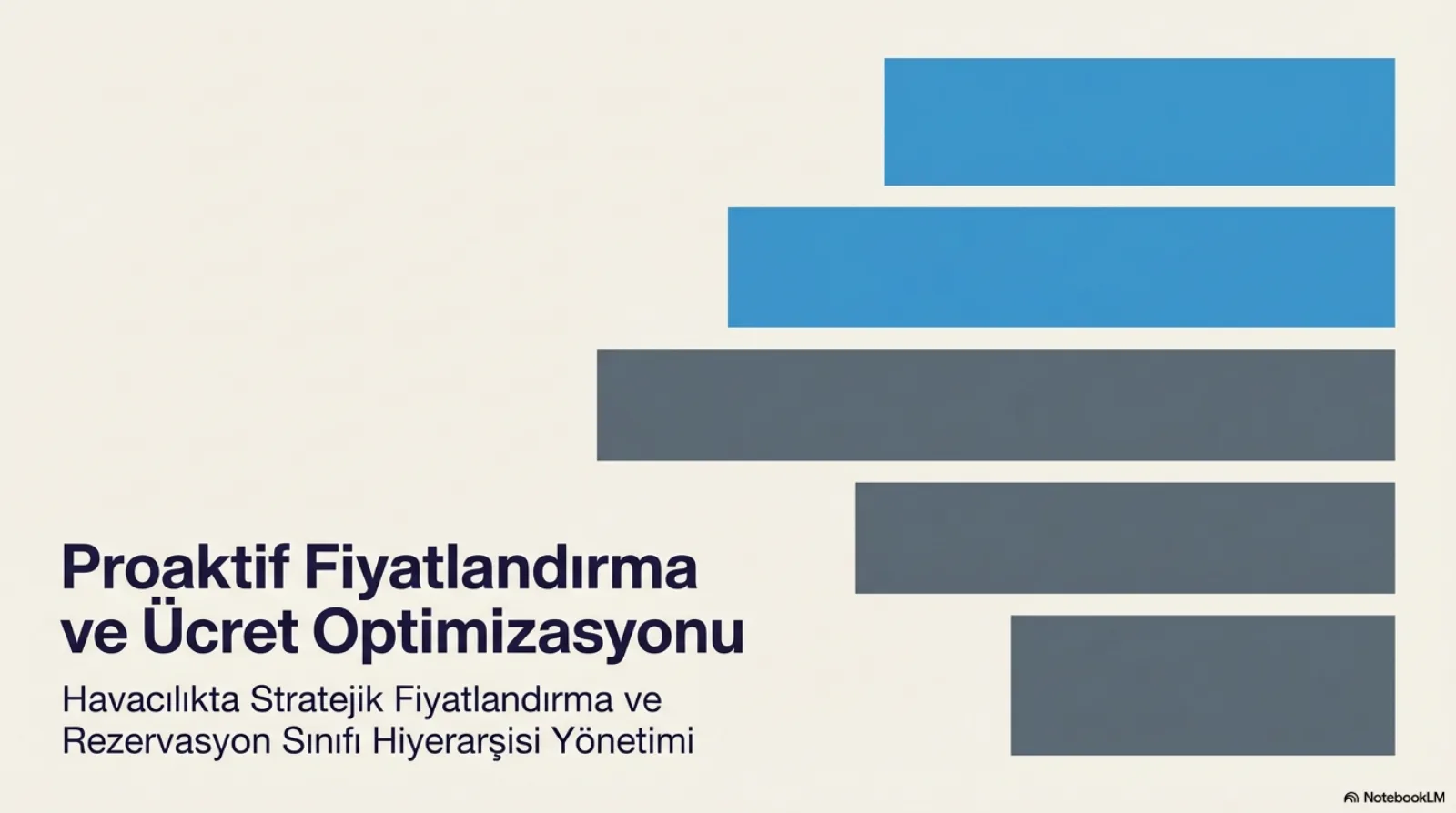 Sunumun kapak slaytı. Solda başlık: Proaktif Fiyatlandırma ve Ücret Optimizasyonu. Alt başlık: Havacılıkta Stratejik Fiyatlandırma ve Rezervasyon Sınıfı Hiyerarşisi Yönetimi. Sağda üst üste dizilmiş, sağa hizalı beş yatay çubuk; üstteki ikisi mavi, alttaki üçü gri, uzunlukları farklı.