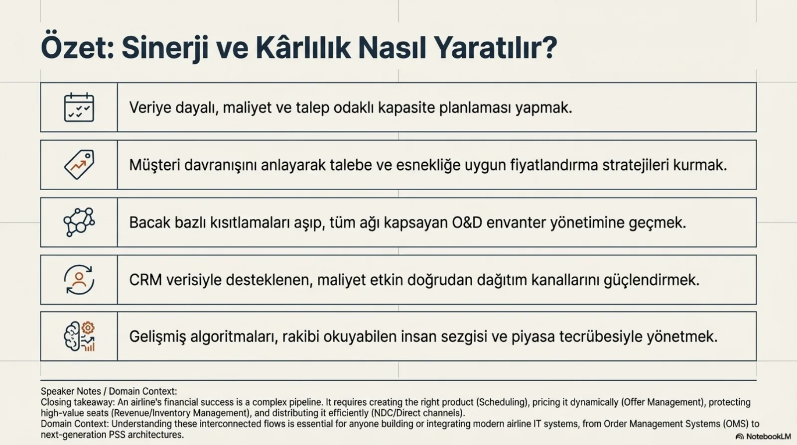 Başlık: Özet, Sinerji ve Kârlılık Nasıl Yaratılır? Simgeli beş satır: veriye dayalı, maliyet ve talep odaklı kapasite planlaması yapmak; müşteri davranışını anlayarak talebe ve esnekliğe uygun fiyatlandırma stratejileri kurmak; bacak bazlı kısıtlamaları aşıp tüm ağı kapsayan O&D envanter yönetimine geçmek; CRM verisiyle desteklenen, maliyet etkin doğrudan dağıtım kanallarını güçlendirmek; gelişmiş algoritmaları rakibi okuyabilen insan sezgisi ve piyasa tecrübesiyle yönetmek. Konuşmacı notu: bir havayolunun finansal başarısı karmaşık bir boru hattıdır; doğru ürünü yaratmayı (çizelgeleme), onu dinamik fiyatlamayı (teklif yönetimi), yüksek değerli koltukları korumayı (gelir ve envanter yönetimi) ve verimli dağıtmayı (NDC ve doğrudan kanallar) gerektirir. Bu birbirine bağlı akışları anlamak, sipariş yönetim sistemlerinden yeni nesil PSS mimarilerine kadar modern havayolu BT sistemi kuran ya da entegre eden herkes için esastır.