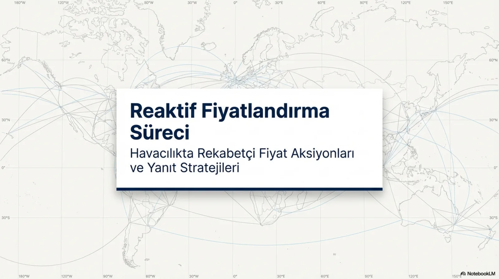 Sunumun kapak slaytı. Arka planda enlem ve boylam çizgileri işaretli açık renkli bir dünya haritası, kıtalar arasında ince uçuş hatları. Ortadaki beyaz kutuda başlık: Reaktif Fiyatlandırma Süreci. Alt başlık: Havacılıkta Rekabetçi Fiyat Aksiyonları ve Yanıt Stratejileri.