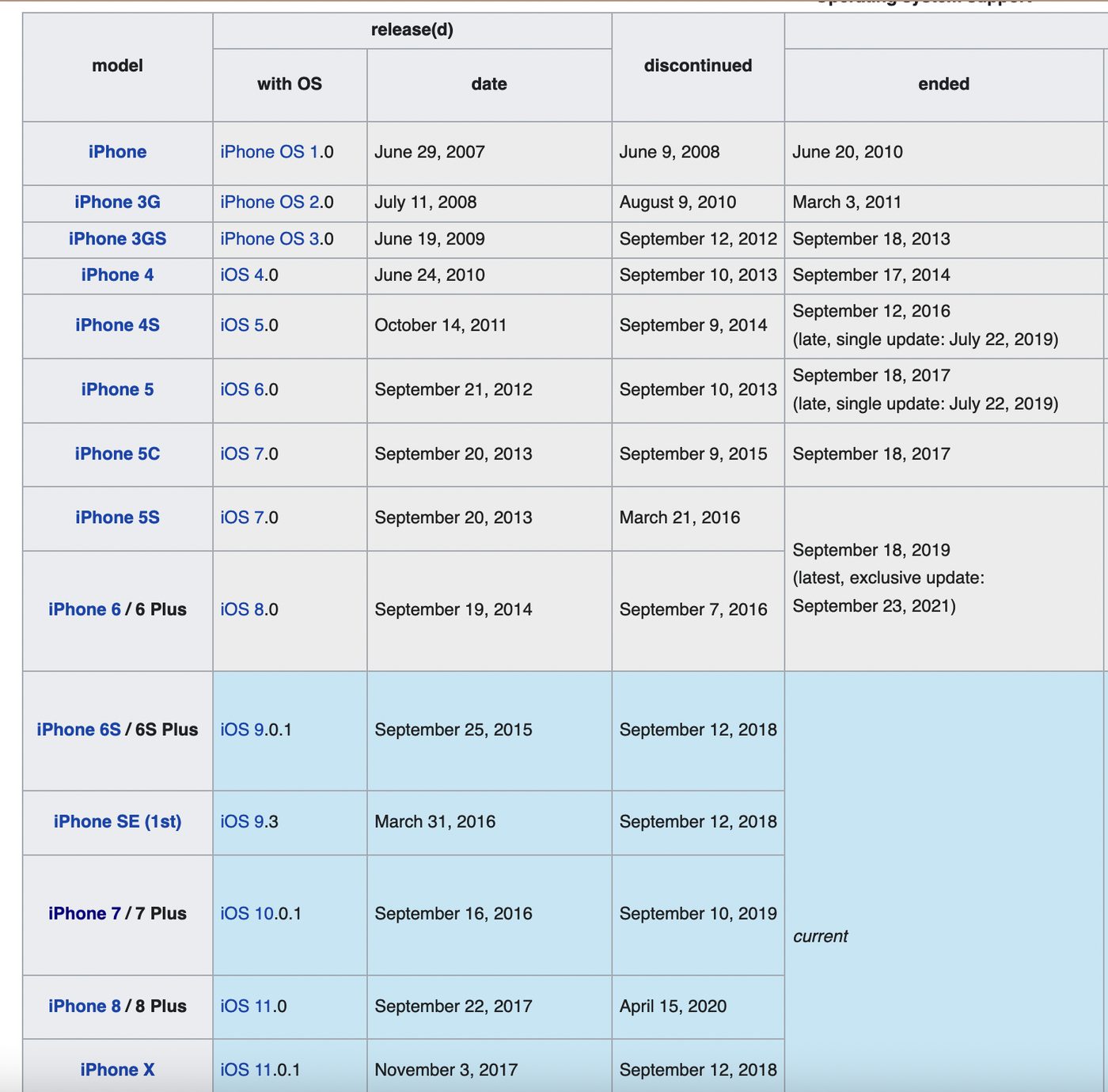Screen Shot 2022-08-28 at 21.42.12.png