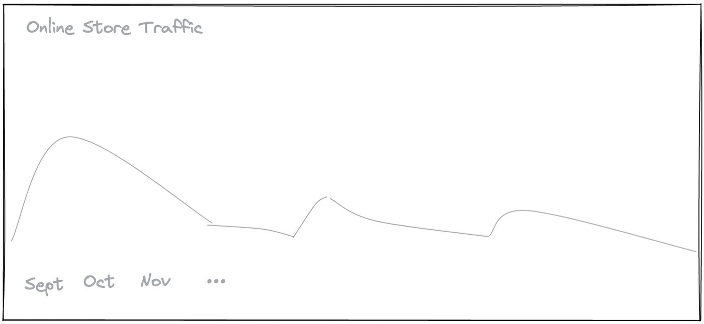 Screen Shot 2022-08-28 at 20.53.51.png